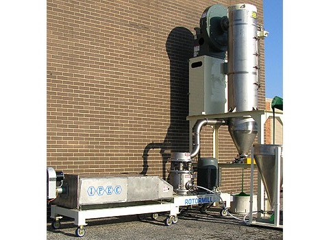 Pulverizers Manufacturers