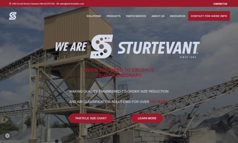 Sturtevant® Inc.